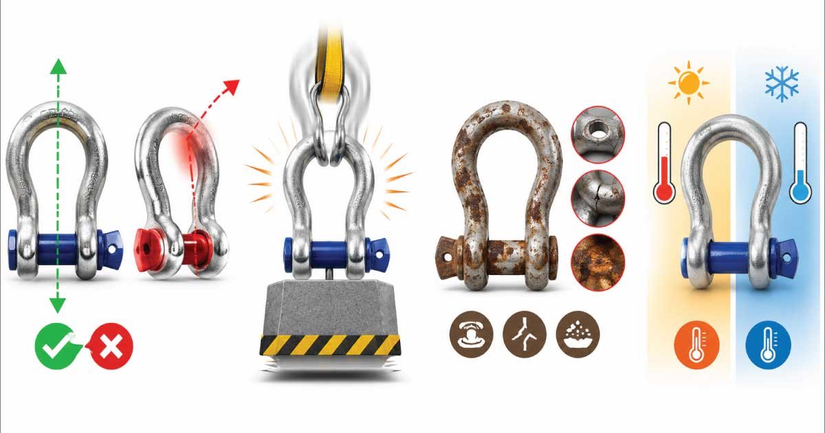 Factors That Affect Shackle Capacity