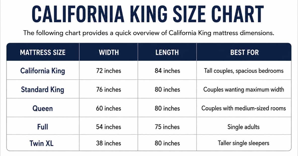 California King Size Chart