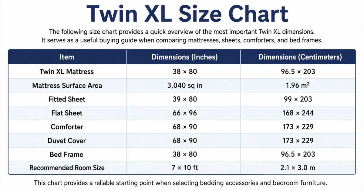 Twin XL Size Chart